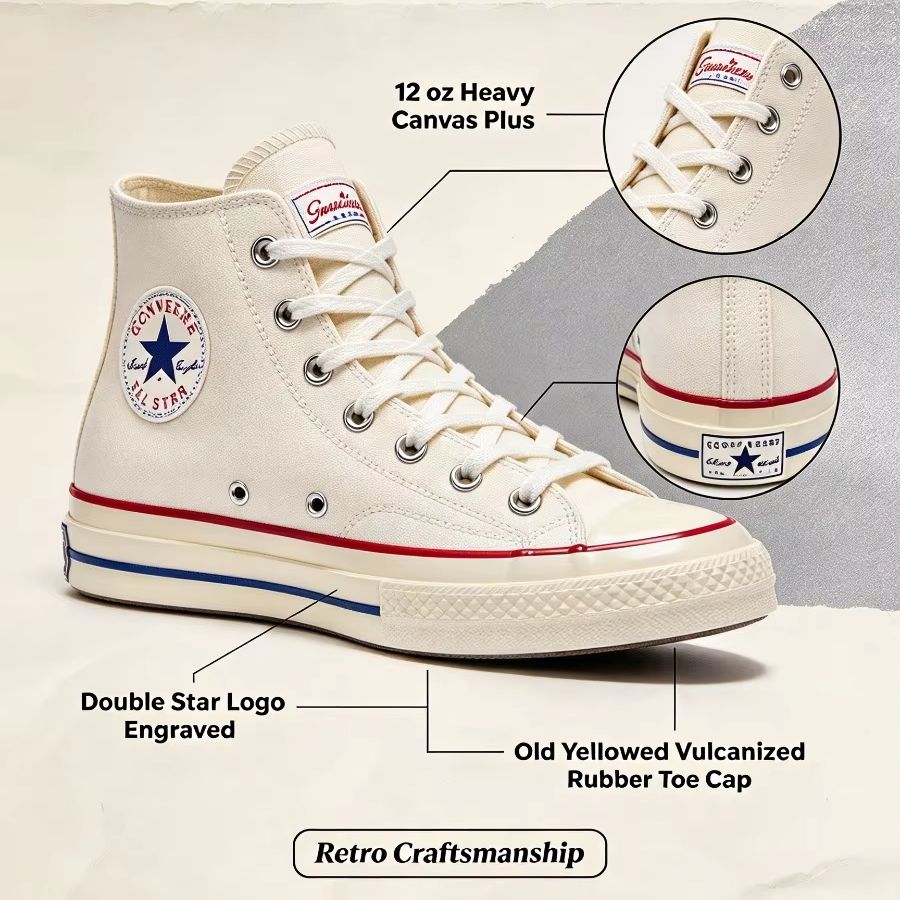 Converse 1970 CHUCK 70 X: Comf - Converse Shoes Chuck 70 评论和价格